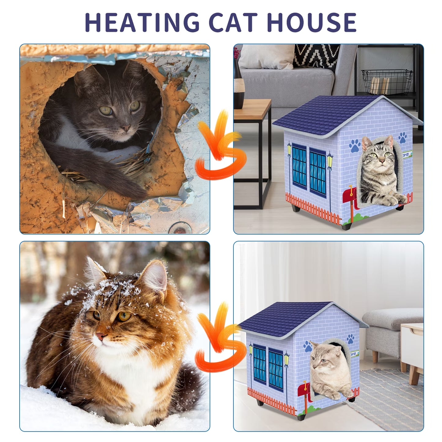 Heated Cat Houses for Indoor/Outdoor Cats with Elevated Heated Cat Bed Waterproof Providing Safe Feral Cats, Easy to Assemble