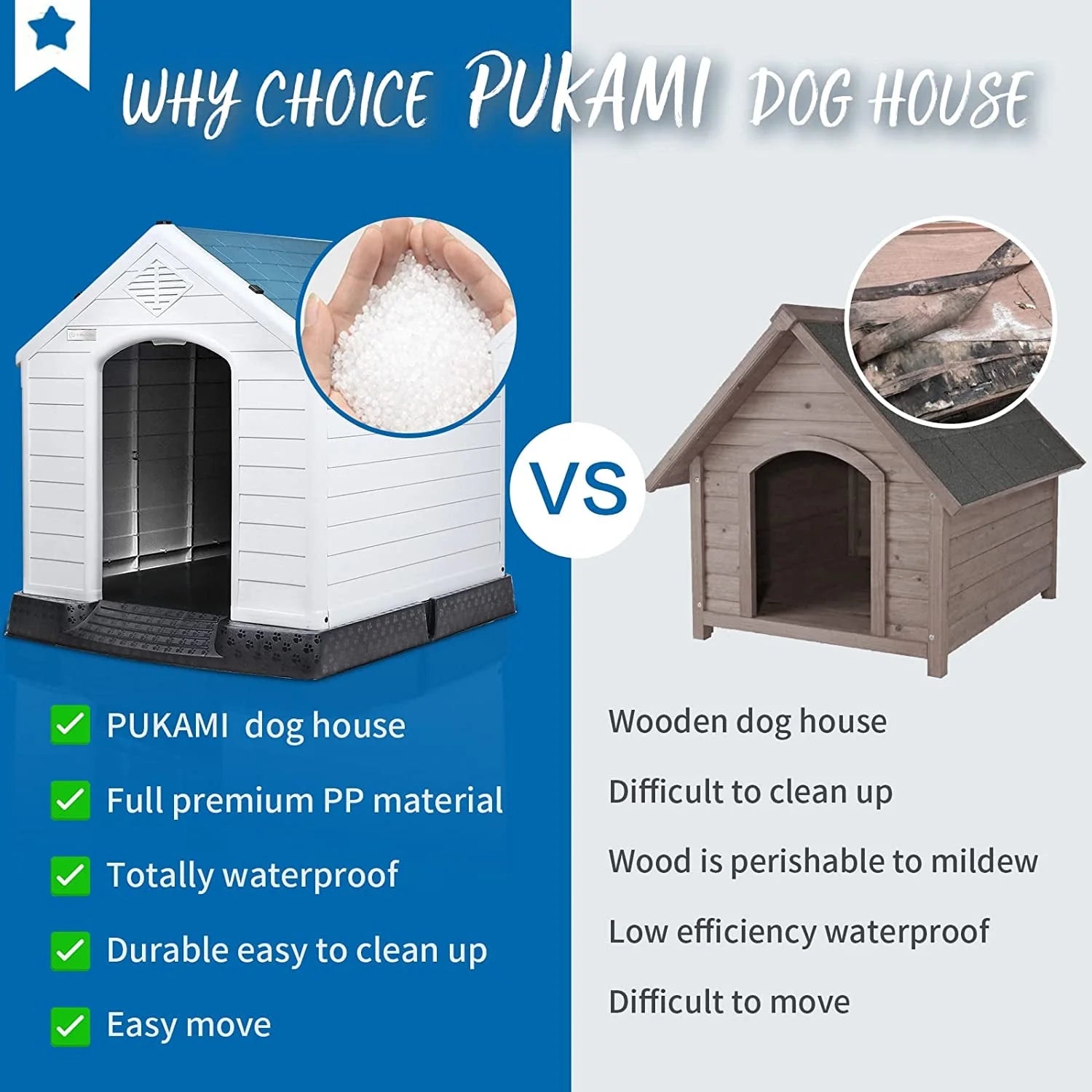 Durable Waterproof Plastic Dog House for Small to Large Sized Dogs, Indoor Outdoor Doghouse with Elevated Floor